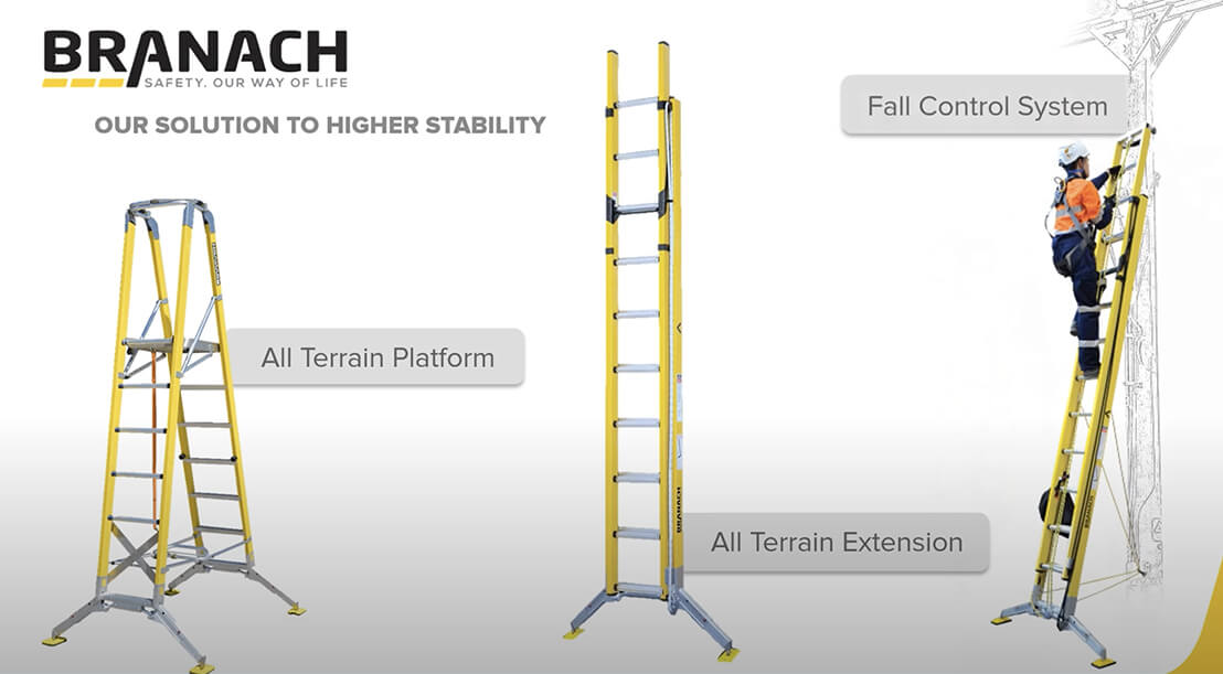 Higher Stability